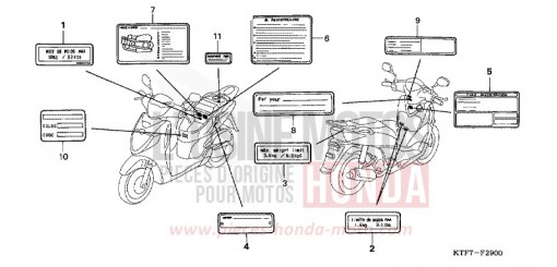 WARNETIKETT SH150R8 de 2008