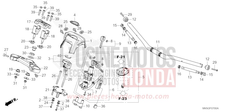ROHRGRIFF/OBERE BRUECKE von CB650R GRAPHITE BLACK (NHB01) von 2019