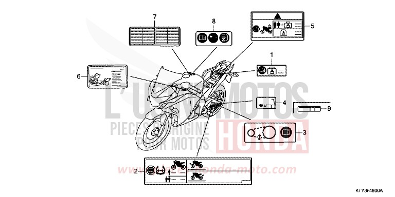 WARNETIKETT (AUSSER KO, 2KO) von CBR125RT ROSS WHITE (NH196) von 2013