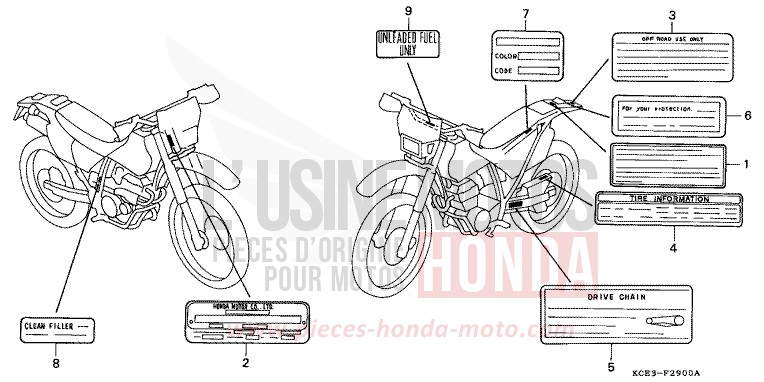 WARNETIKETT von XR250R ROSS WHITE (NH196) von 1999