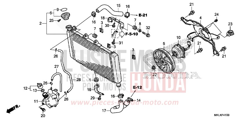 KUEHLER von NC750S GRAPHITE BLACK (NHB01H) von 2019