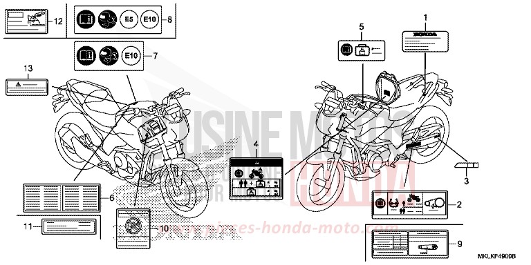 WARNETIKETT von NC750S GRAPHITE BLACK (NHB01H) von 2019