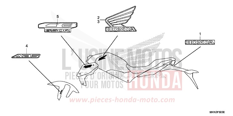 MARKE von CB650R MAT CRYPTON SILVER MATALLIC (NHA40) von 2019
