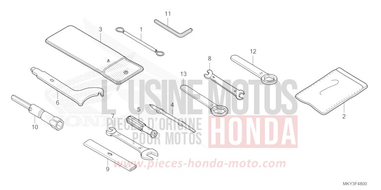 WERKZEUG von CB650R MAT GUNPOWDER BLACK METALLIC (NH436) von 2023