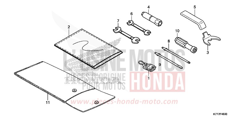 OUTIL von SH125 PEARL NIGHTSTAR BLACK (NHA84) von 2017