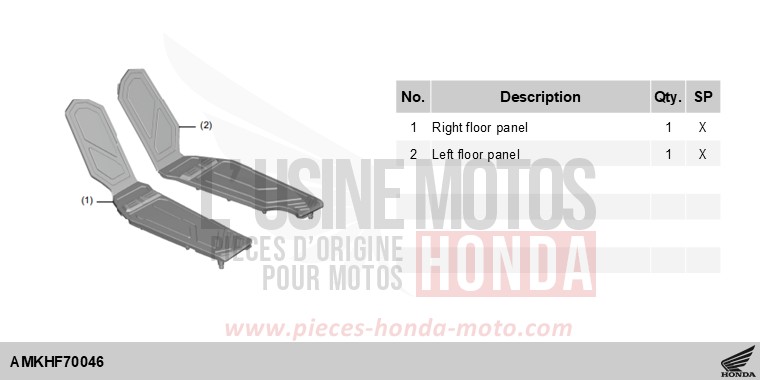 KIT,FLOOR PANEL von X-ADV MAT GOLDFINCH YELLOW (Y242) von 2025