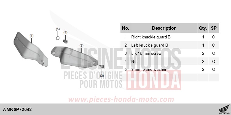 KIT,KNUCKLE GUARD EXTENSION *NH196* von X-ADV MAT GOLDFINCH YELLOW (Y242) von 2025