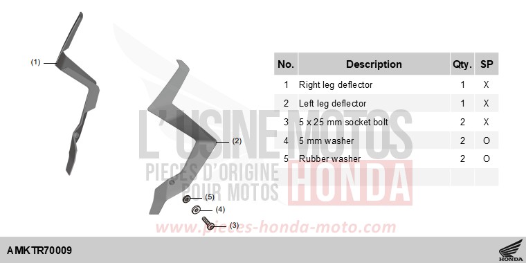 KIT,LEG DEFLECTOR von X-ADV MAT GOLDFINCH YELLOW (Y242) von 2025