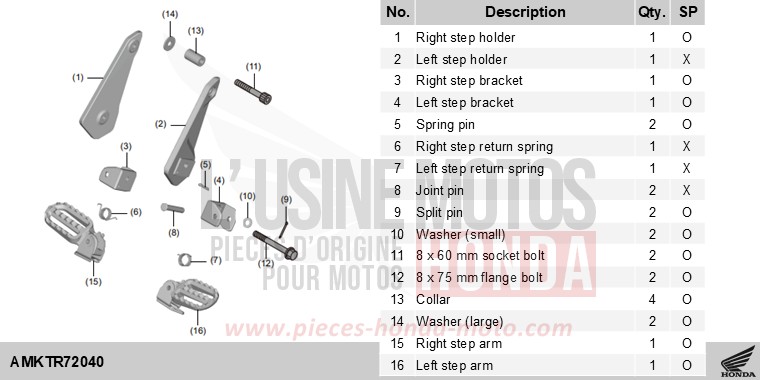 KIT,RIDER STEP von X-ADV MAT GOLDFINCH YELLOW (Y242) von 2025
