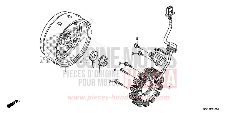 GENERATOR von C125A PEARL NEBULA RED (R376) von 2019