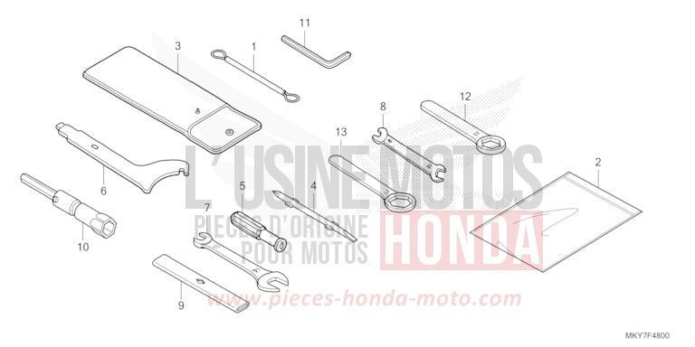WERKZEUG von CB650R GRAND PRIX RED (R380) von 2026
