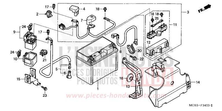 BATTERIE von ST1300 CANDY AMBASSADOR RED (R275) von 2002