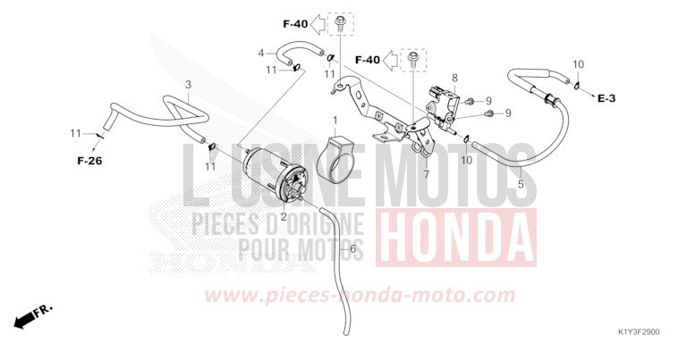 AKTIVKOHLEBEHAELTER von PCX CANDY LUSTER RED (R368) von 2021